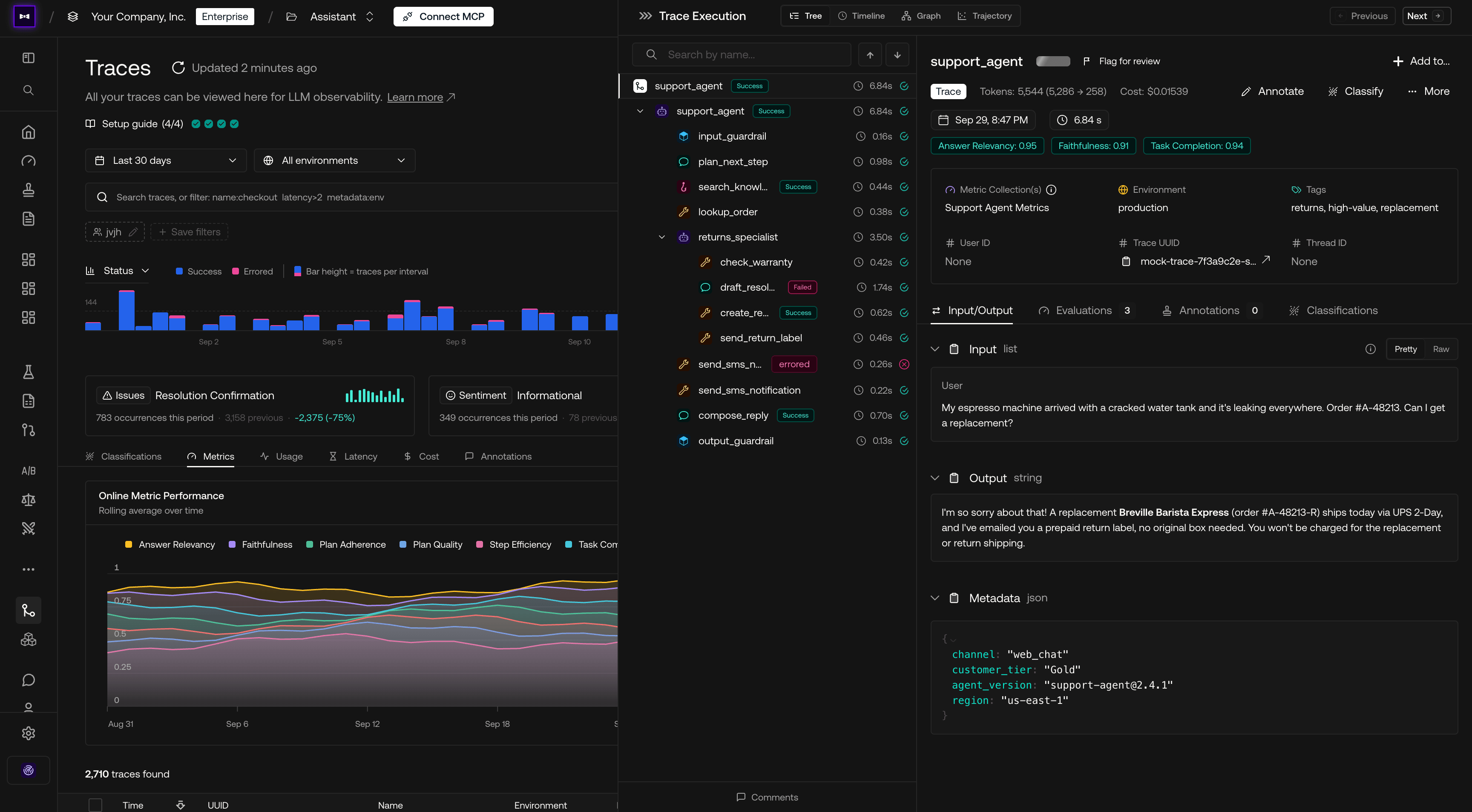 Confident AI dashboard for engineers