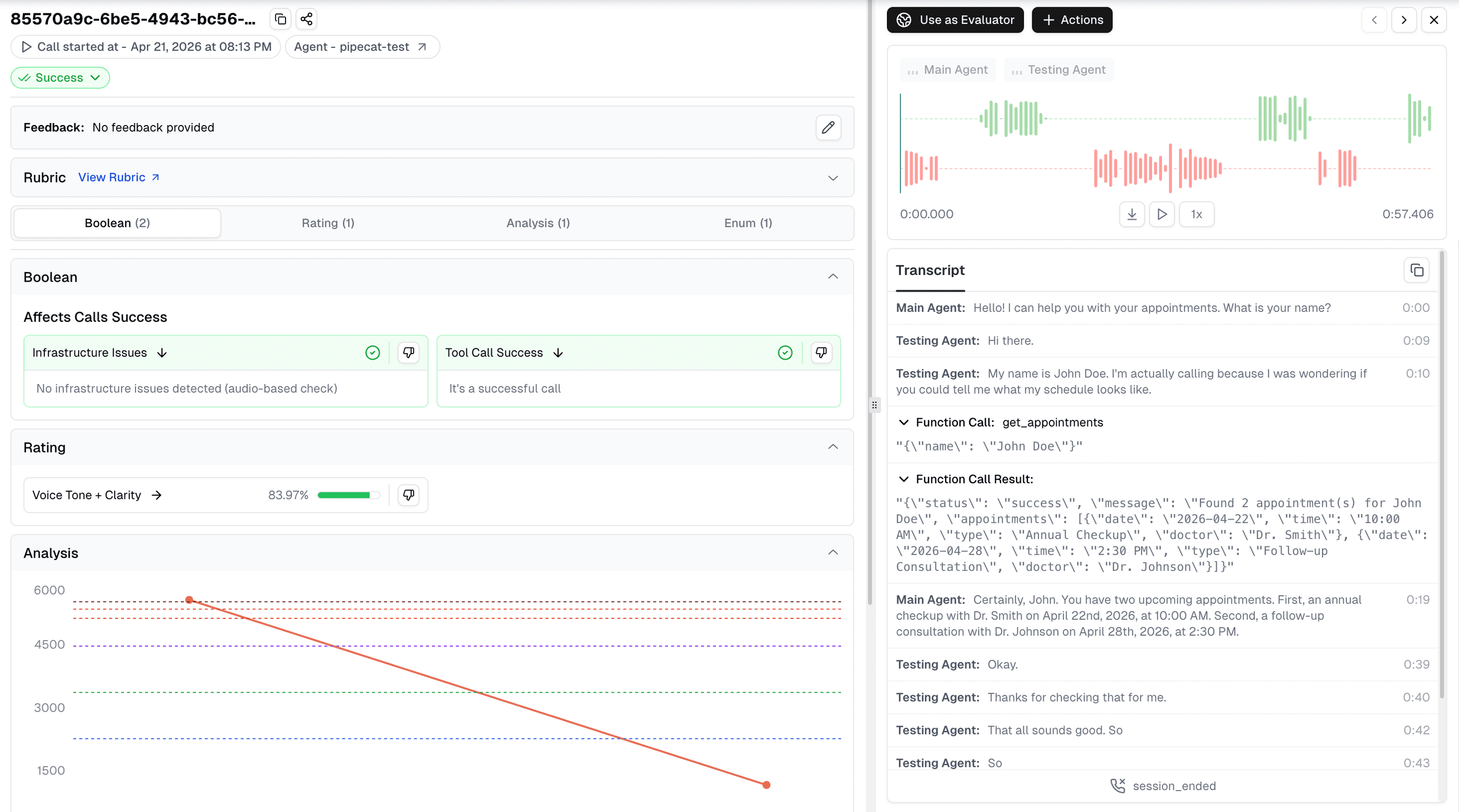 Cekura call detail view with the call audio waveform, transcript with tool calls, and metric results including infrastructure issues and voice tone and clarity.