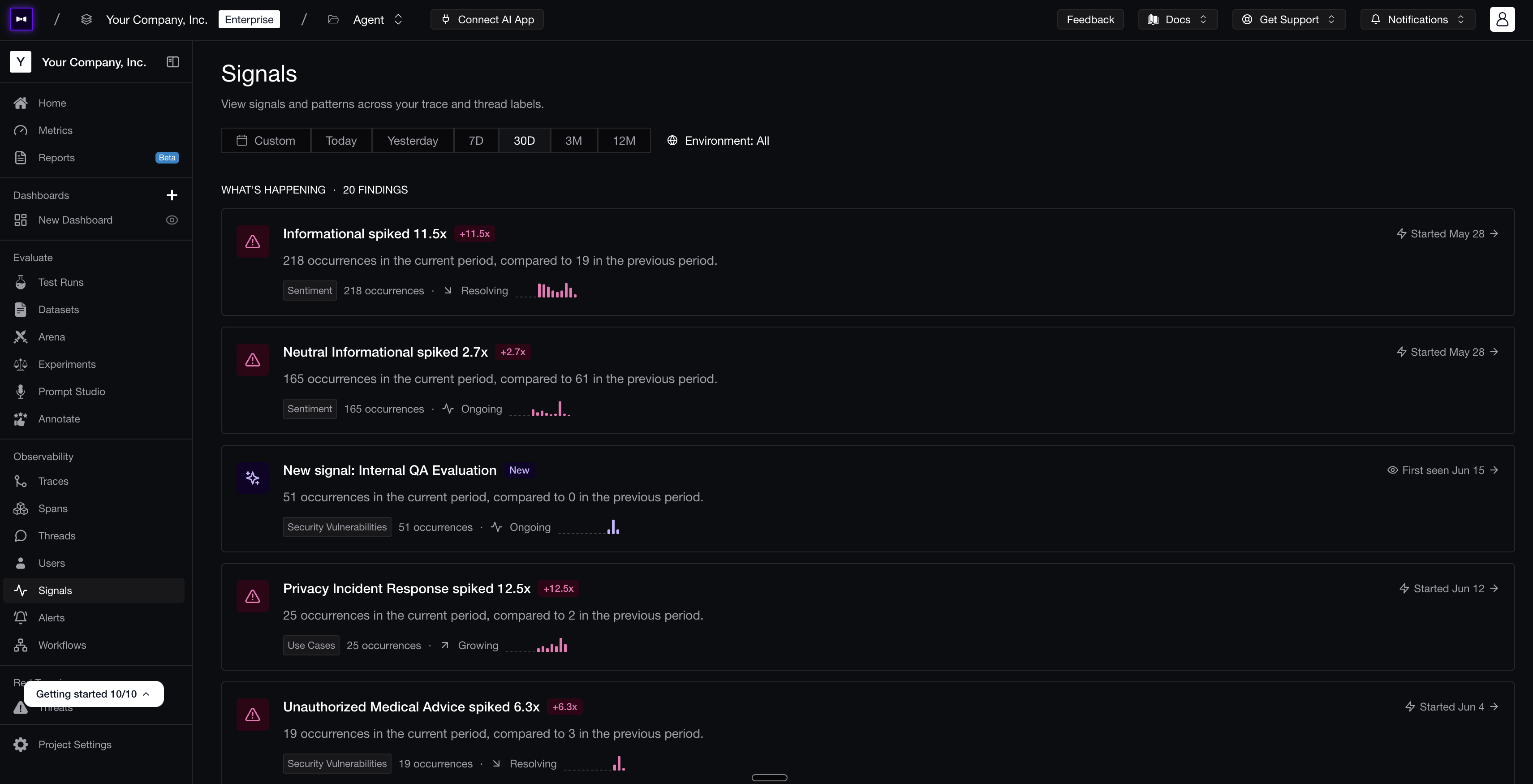 Signals page on Confident AI automatically surfacing production findings like sentiment spikes, new use cases, and security issues with occurrence counts