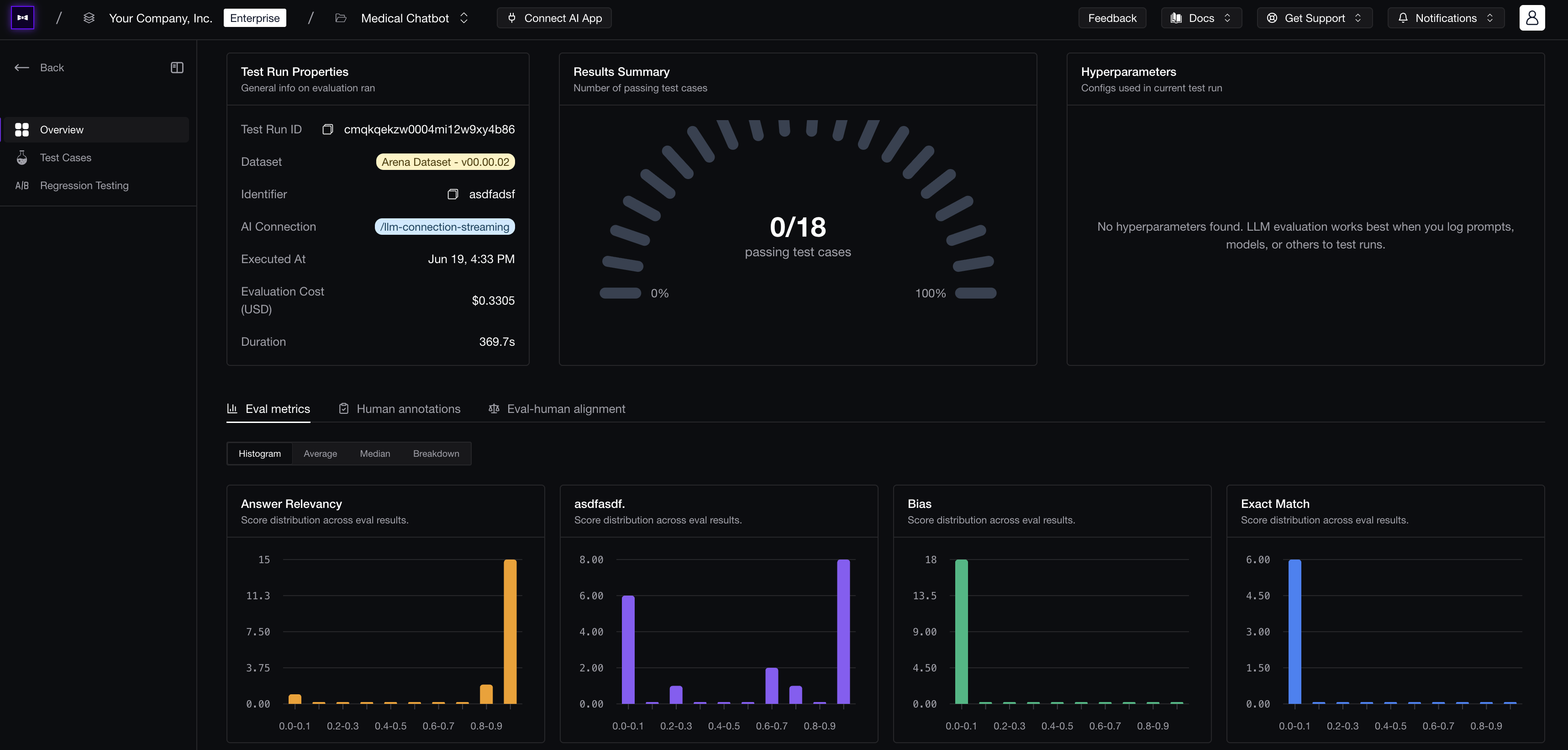 Test run report overview on Confident AI showing pass rate, test run properties, and per-metric score distributions for answer relevancy, bias, and other metrics