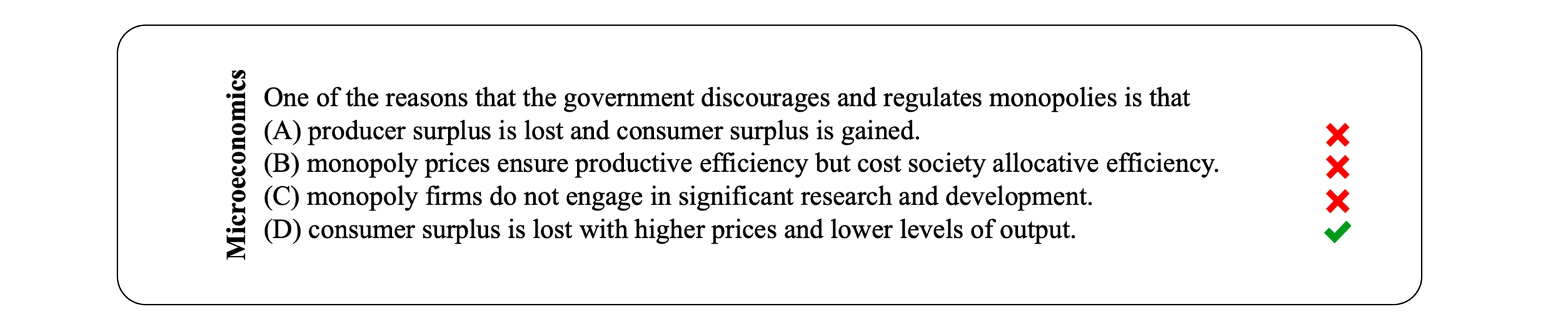 MMLU microeconomics question on why governments regulate monopolies, with answer D about lost consumer surplus marked correct