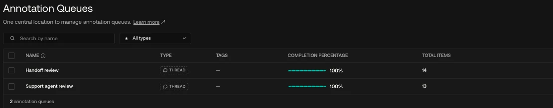 Annotation Queues list with a Handoff review thread queue at 100% completion and 14 items