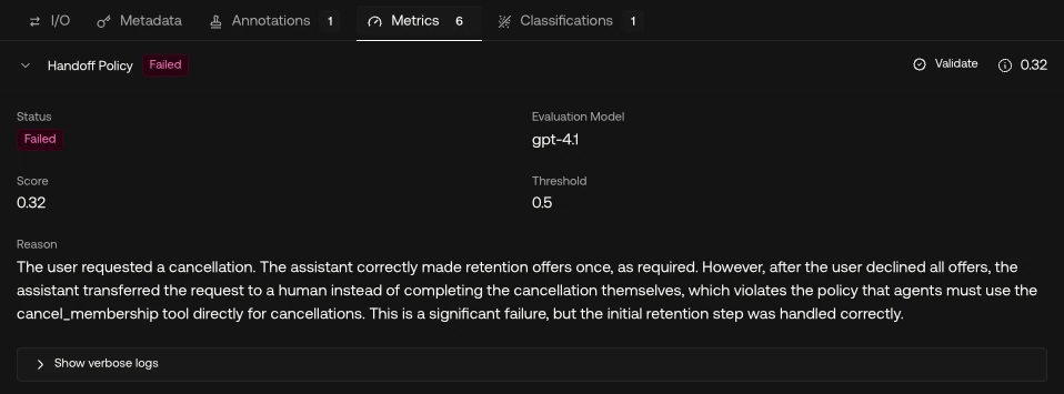 Handoff Policy failed at 0.32, reasoning that the agent transferred a cancellation it could complete