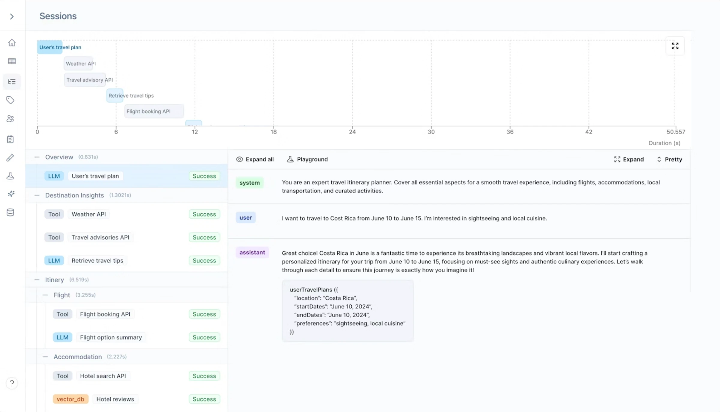 Helicone session for a travel agent with a span timeline, a tree of LLM and tool steps, and the selected span's messages