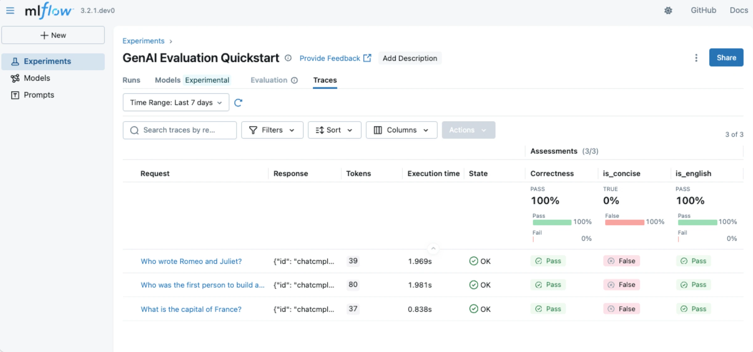 MLflow GenAI Evaluation Quickstart traces table with Correctness, is_concise and is_english assessment columns for three requests