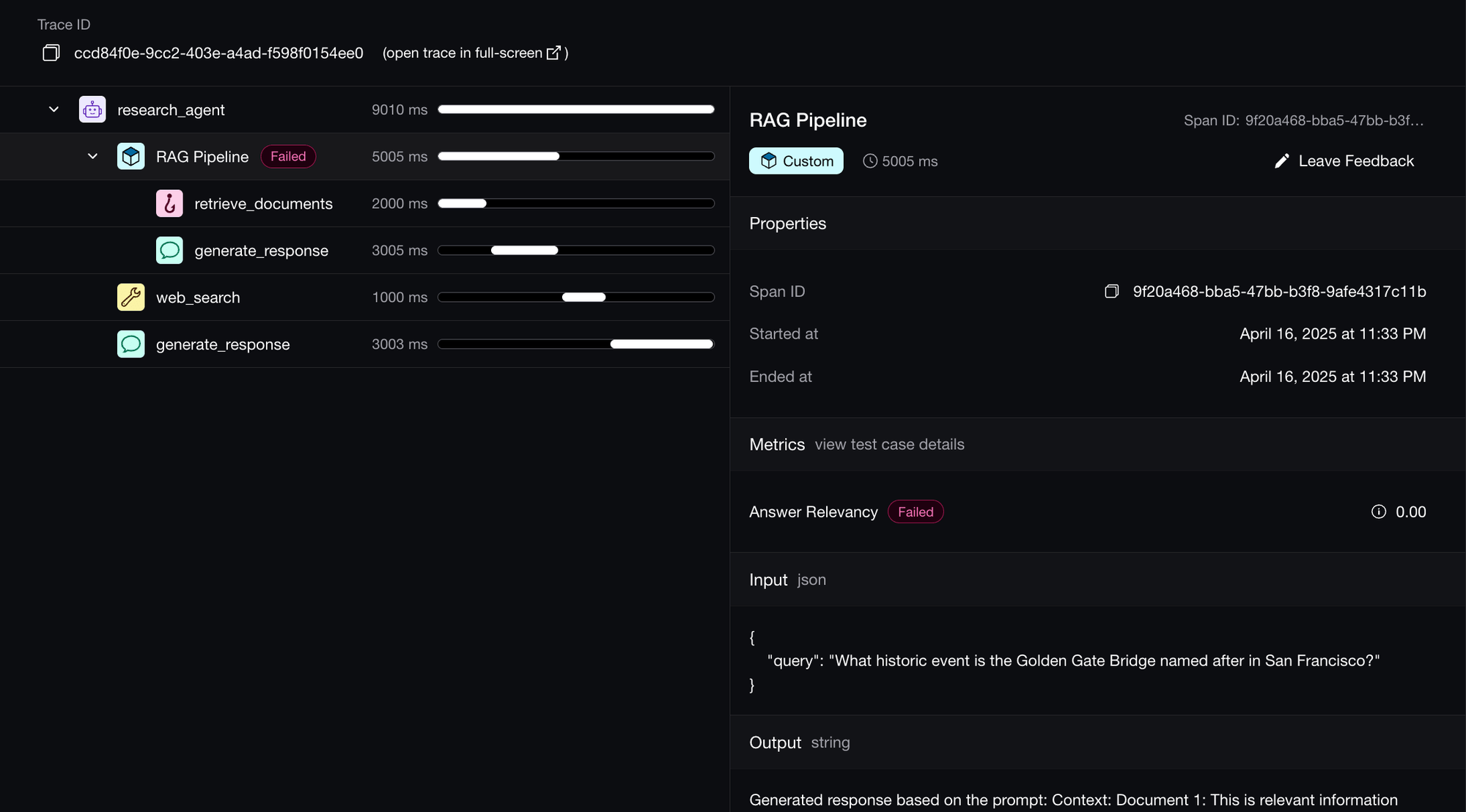 Support Illustration